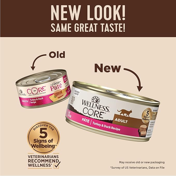 Wellness CORE Pate Adult Canned Wet Cat Food, Natural, Protein Rich, Grain Free, Turkey and Duck Recipe, 5.5 oz, Pack of 12 Cans
