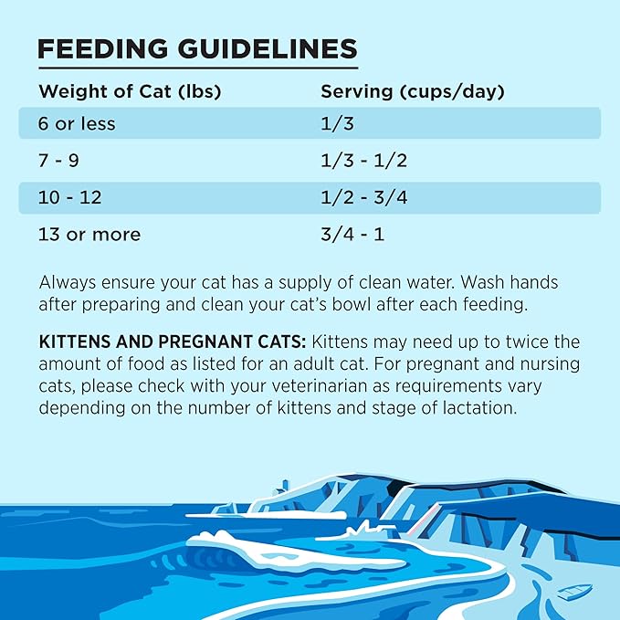 Liberty Dry Food Salmon Recipe for Cats, 10lb