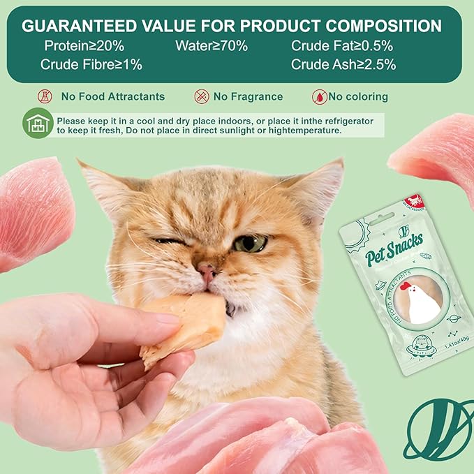 Steamed Chicken Breast Pet Snacks - Natural and Healthy, High Protein, Rich in Fish Oil, No Additives, Suitable for Cats and Dogs, 4PCS/1Pack, 160g/5.65oz
