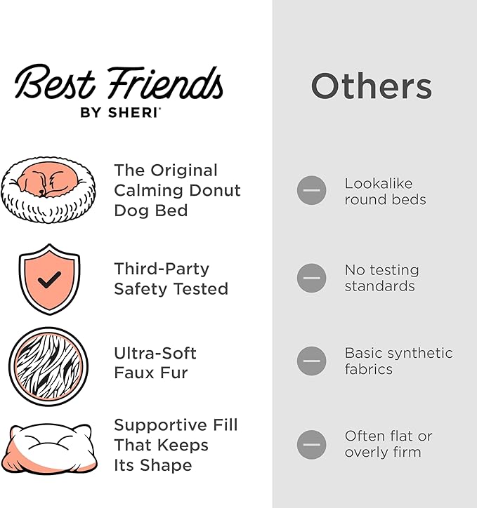 Best Friends by Sheri The Original Calming Donut Dog Bed for Medium Dogs up to 45 lbs, Shag Faux Fur, Dusty Rose, 30" x 30"