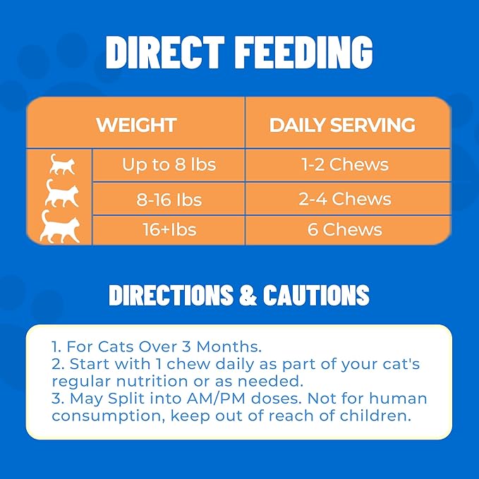 Just Try 16 OZ Taurine Treats with Coenzyme Q10 for Cats + 6.35 oz Cat Taurine Bites Coq10 Support Feline Heart Health