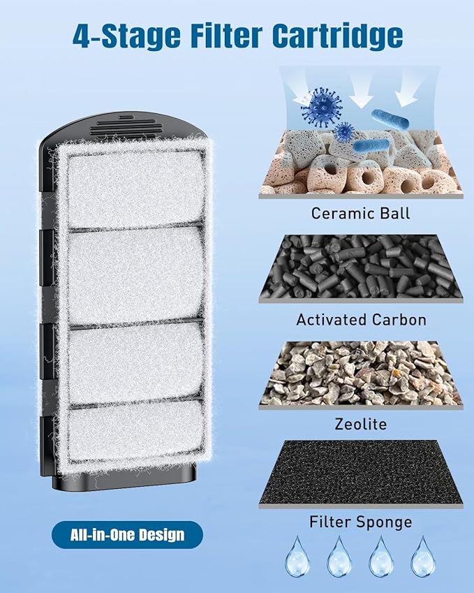 Pawfly 61 GPH 5.2 W Turtle Tank Filter, Low Water Level Turtle Filter for 3-15 Gallon Tanks, Mechanical & Bio-Filtration Internal Filter for Turtle Tanks, Ultra Quiet Waterfall Turtle Water Filter