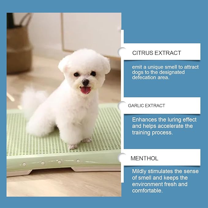 Pet Potty Training Sprays Restroom Guide Defecation Inducer Enhances Potty Training Efficiency with Natural Extracts 50ml Dog Trainer