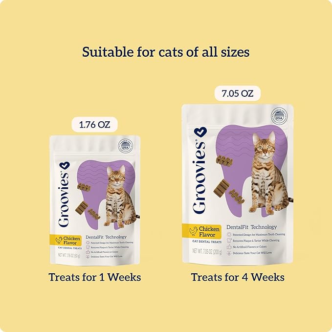 Groovies Cat Daily Dental Treats. Tasty, Crunchy Bites Cats Love. Chicken Flavor. Powered by USA-Patented DentalFit Technology. No Added Gluten, No Artificial Flavors or Colors. 1.76oz (115 Treats)