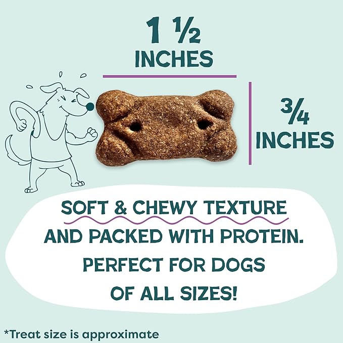 Shameless Pets Soft & Chewy Dog Treats, Talk'n Turkey Meaty Tenders, 1.5lb – Real Turkey is 1st Ingredient – Grain Free, No Corn or Soy – Digestive Support – for Small, Medium & Large Dogs