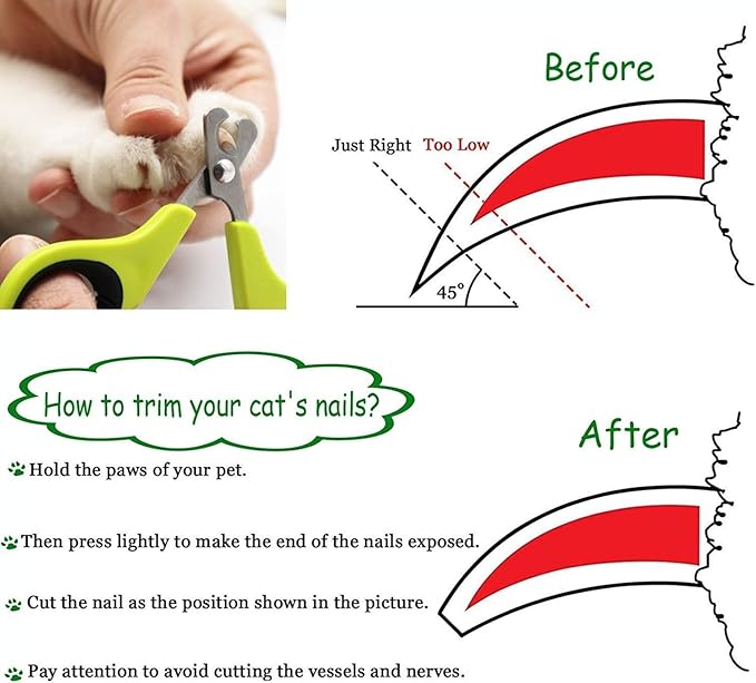Pet Nail Clippers, Update Version Cat & Kitten Claw Nail Clippers for Trimming, Professional Pet Nail Clippers Best for a Cat, Puppy,Rabbit, Kitten & Small Dog,Sharp & Safe (Green)