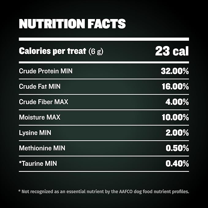 Bully Max Premium High Protein Dog Treats for Puppy & Adult Dogs - Training Dog Food Treats with 32% Protein, Real Meat, Veggies & BCAAs for Small, Medium & Large Breeds - Beef Flavor (2 Pack)
