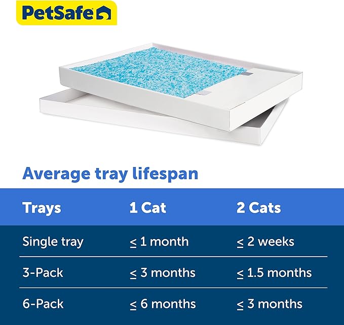 PetSafe ScoopFree Disposable Crystal Cat Litter Tray - Easy Cleaning Box - Refill Tray for Automatic Litter Box - Fresh Scent - 4.3 lb Bags - 6 Pack