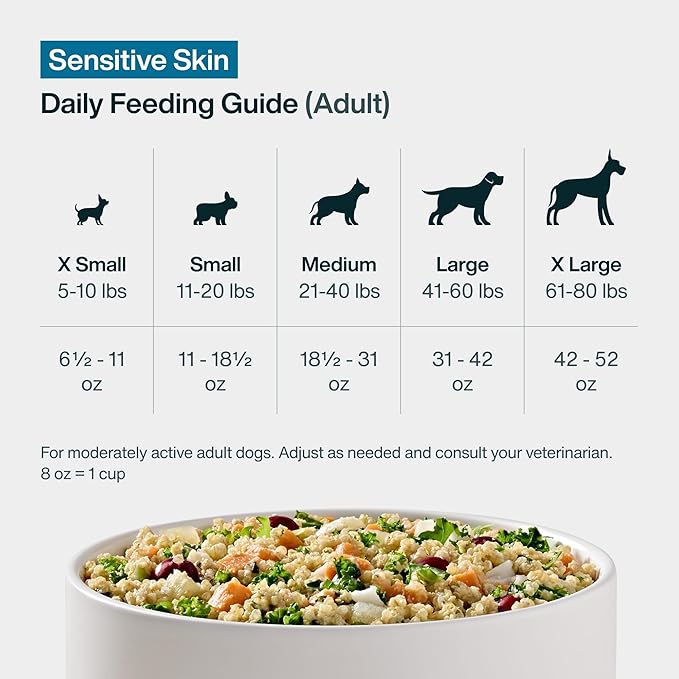 Just Food For Dogs Sensitive Skin Dog Food, Frozen Fresh Pet Meals and Toppers for Skin and Coat, Human Grade, Fortified with Omega 3, Highly Digestible, White Fish - 18-oz, 14 pack