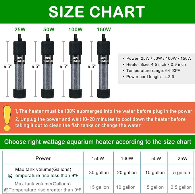 Small Submersible Aquarium Heater, Adjustable Mini Fish Tank Heater 25W 50W 100W 150W with External Temperature Controller, Digital Display, for 5/10/20/30 Gallons (100W)
