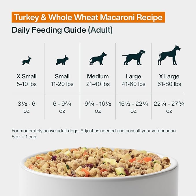 JustFoodForDogs Frozen Fresh Dog Food, Complete Meal or Dog Food Topper, Turkey & Whole Wheat Macaroni Human Grade Dog Food Recipe, 18 oz (Pack of 21)