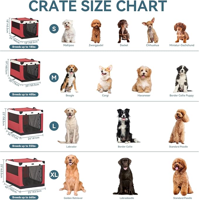 PETSFIT 40" Soft Portable Dog Crate – Patented Spiral Sturdy Frame, Collapsible Travel Kennel for Large Dogs, 3 Mesh Door, Lockable Zippers, Indoor & Car Use Red