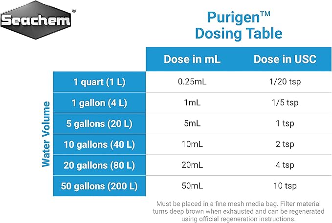 Purigen & Matrix Bio Media 250ml