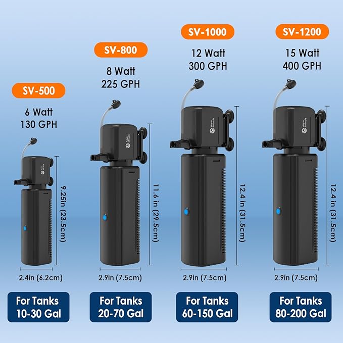 AquaMiracle Aquarium U-V Filter for Green Water Control with Timer, with Filter Sponge, Fish Tank Filter Turtle Filter with Aeration/Rainfall Mode for 40-150 Gallon Aquariums Freshwater and Saltwater