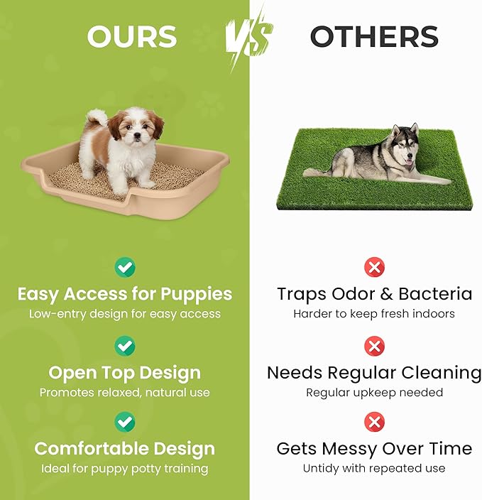 Dog Litter Box, Beach Sand Color, Large Size, Durable & Pet Safe Puppy Litter Box, Indoor Open Top Entry Dog Litter Pan, Comfortable for Dogs, Great for Dogs up to 20 lbs (2 Pack)