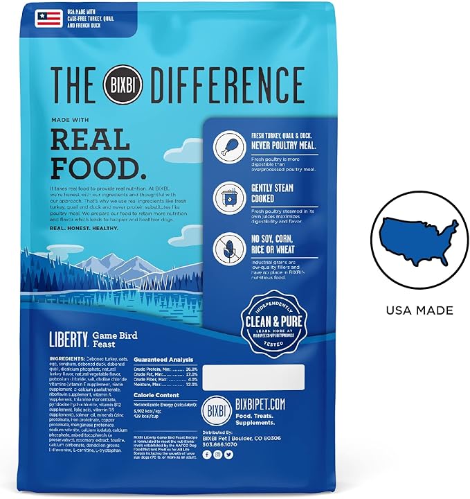 BIXBI Liberty Ancient Grains Dry Dog Food, Game Bird Feast Recipe – Fresh Meat, High Protein, Wholesome Grains – USA Made, 22 lbs