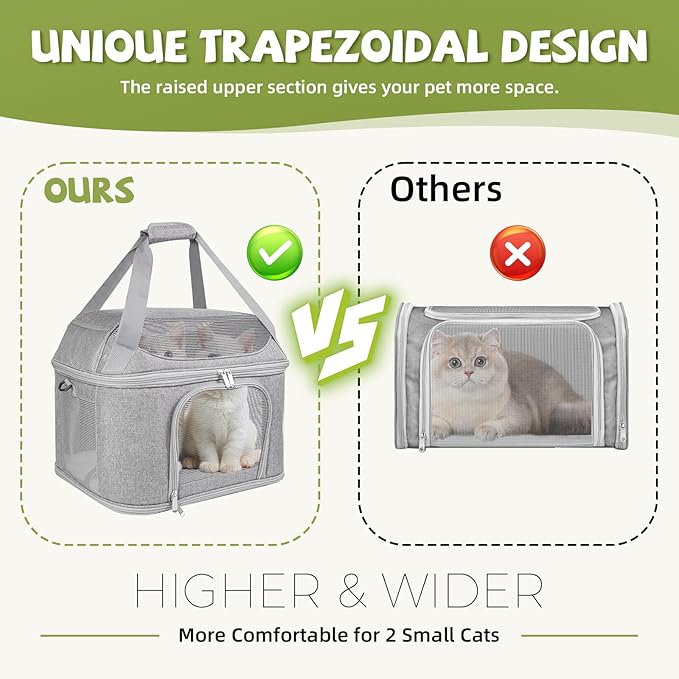 Premium Cat Carrier for Pets Up to 20 Lbs, Cat Travel Bag Soft-Sided Backpack Pet Carriers with Padded Shoulder Strap, Dog Carrier for Small Dogs Puppy Carry Airline Approved, Gray