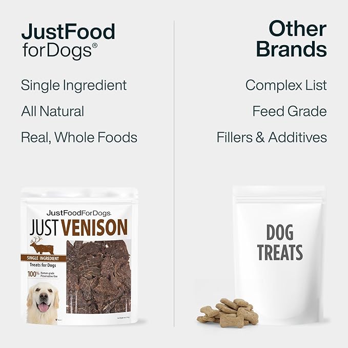 JustFoodForDogs Limited Ingredient Healthy Dog Treats and Dog Snacks, Jerky Treats, Human Grade, Preservative Free, Rawhide Free Chews, Low Calorie Treat - Venison Bark, 5 oz