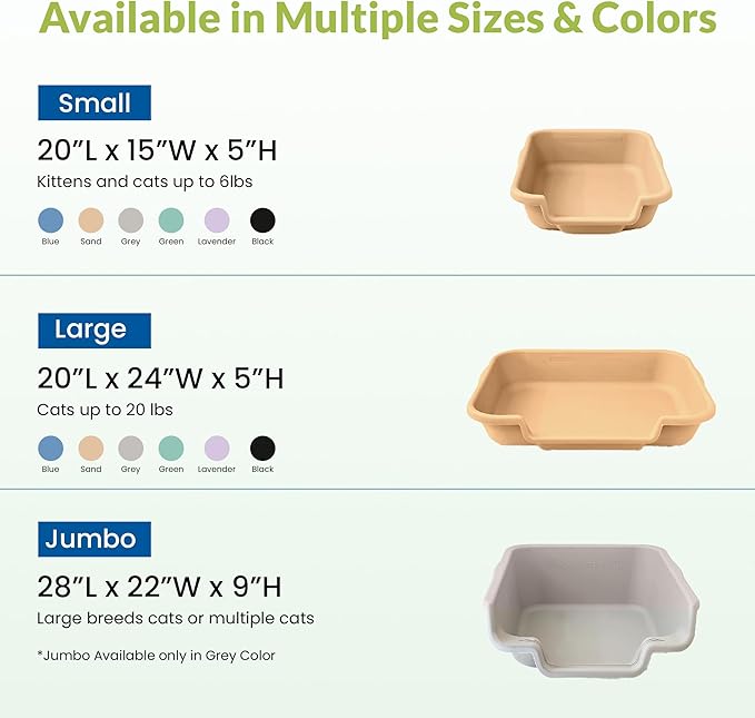 Dog Litter Box, Beach Sand Color, Small Size, Durable & Pet Safe Puppy Litter Box, Indoor Open Top Entry Dog Litter Pan, Comfortable for Dogs, Great for Small Dogs up to 6 lbs