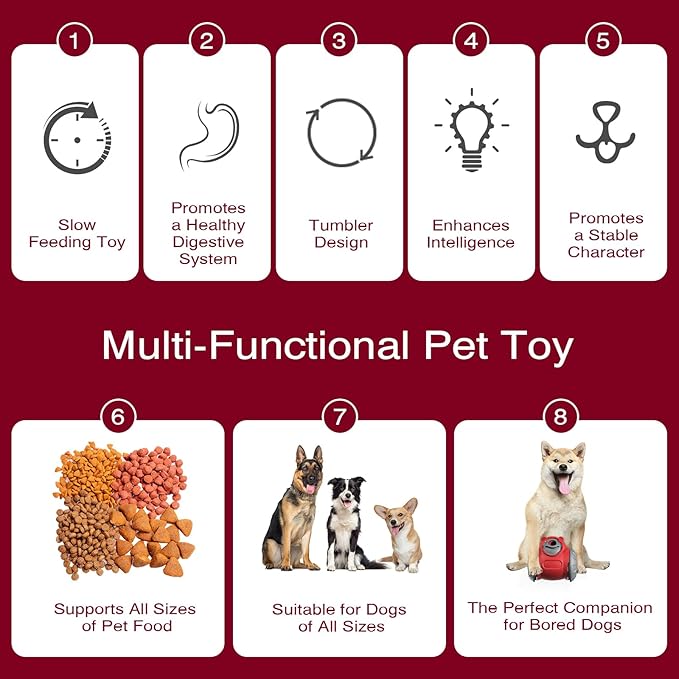 2026 Interactive Dog Dispenser Toy - Premium Food for Smart Dogs - Adjustable Food Puzzle for Small Medium and Large Dogs for Large/Medium/Small Aggressive Chewers Breed Pet Cat Color Red