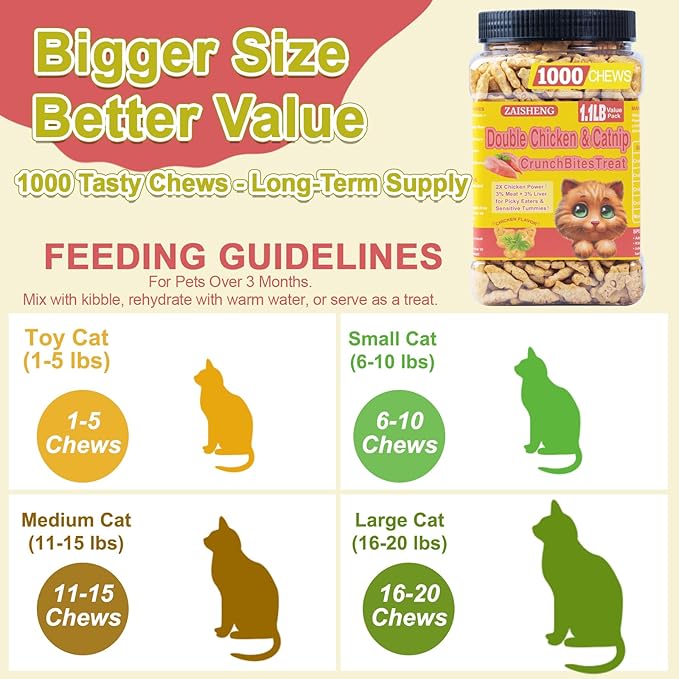 17.6 oz Cat Grass Treats for Indoor Cats - Hairball Control Natural Chicken & Catnip Flavor Healthy Kitten Snacks Crunchy Training Biscuits for Dental Cleaning