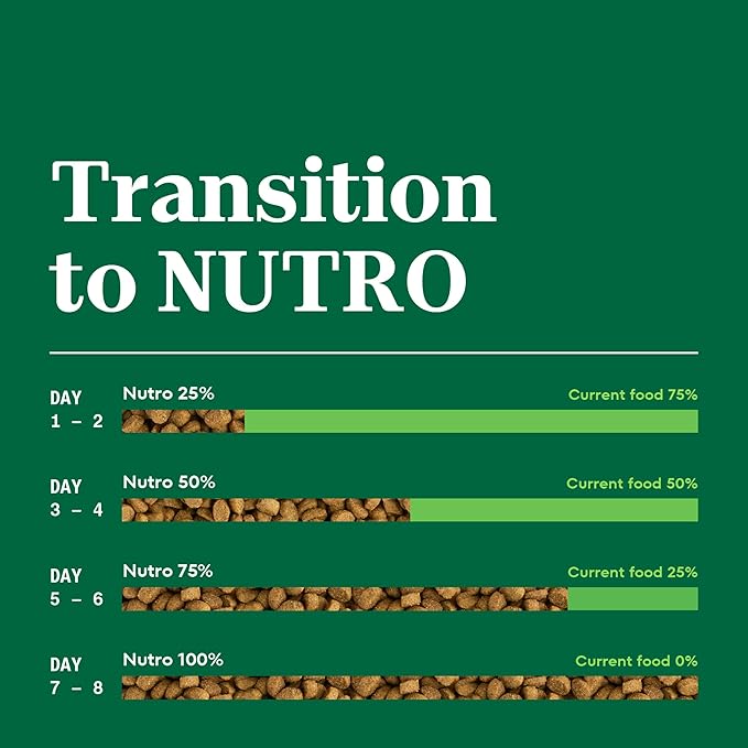 Nutro Wholesome Essentials Dry Cat Food, Adult Cat Food Dry Salmon & Brown Rice Recipe, 3 lb. Bag