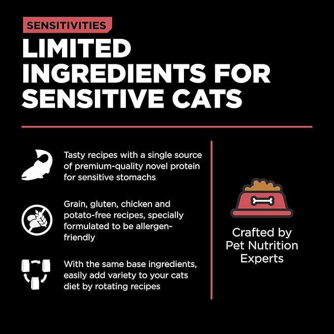 Go! Solutions Sensitivities Limited Ingredient Salmon Grain-Free Dry Cat Food, Chicken-Free Kibble Made by Experts for Sensitive Stomachs & Food Allergies, for Kittens, Adults, & Seniors, 12 lb Bag