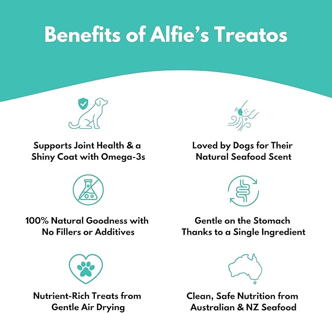 ALFIE'S TREATOS Green Lipped Mussels for Dogs & Cats (2.65 oz), Natural Hip & Joint Support Treat & Supplement, 100% NZ Mussels, Omega-3 Rich, Freeze-Dried Alternative