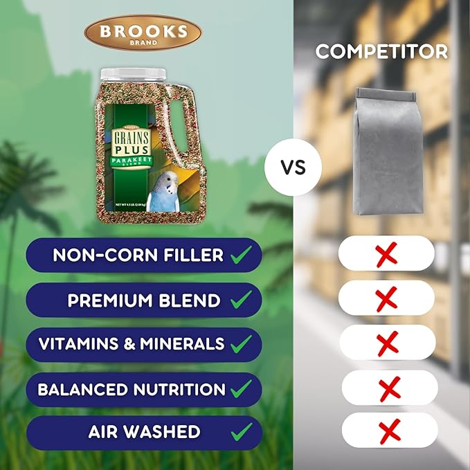 Brooks Brand Grains Plus Parakeet Blend, Bird Food Parakeet Bird Seed, Seed Mix, Millet for Budgie Seed (4.5 lbs Jug)