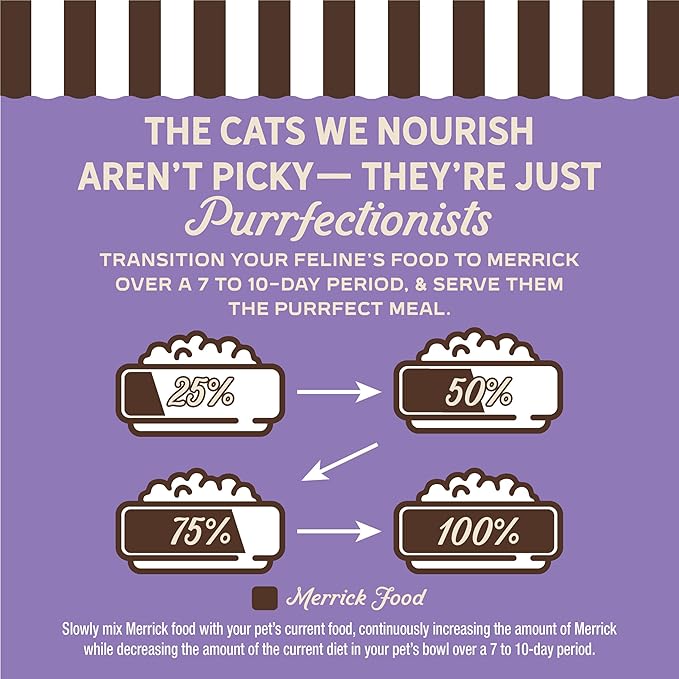 Merrick Purrfect Bistro Grain Free Wet Cat Food Rabbit Recipe Pate - (Pack of 24) 3 oz. Cans