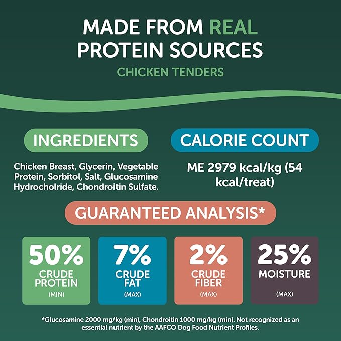 HEALTHFULS Chicken Tenders Dog Treats with Glucosamine & Chondroitin, 11oz (Pack of 3)