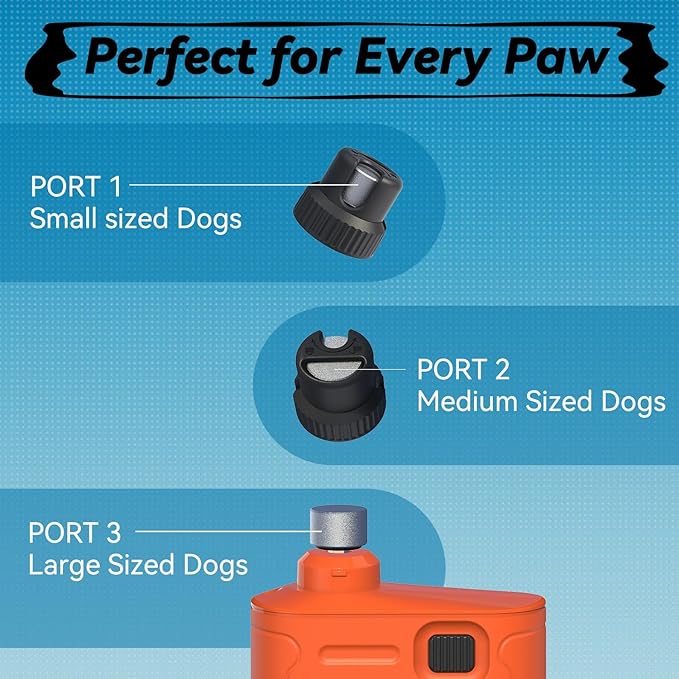 Dog Nail Grinder Quiet,Dog Nail Trimmers with Light,Electric 2-Speed Pro Pet Nail Grinder,Painless Paws Grooming & Smoothing Tool for Dogs, Cats and Other Animals