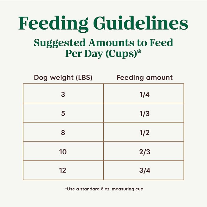 Nutro Ultra Adult Toy Breed Dry Dog Food, Small Dog Food Dry Chicken, Lamb and Salmon Recipe with a Protein Trio, 3.5 lb. Bag