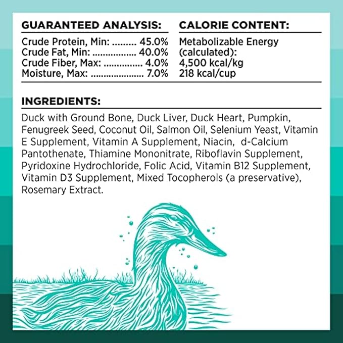 BIXBI Liberty Freeze-Dried Dog Food Topper & Treats, Duck – 95% Meat & Organs, No Refrigeration – USA Made, 26 oz