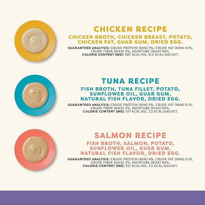 Applaws Lickable Cat Treats, Natural Grain-Free Purée, Limited and Natural Ingredients, No Artificial Additives, Variety Selection Squeeze Up Treats (24 x 0.5oz Sachets)