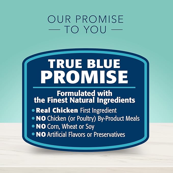 Blue Buffalo True Solutions Small & Mighty Natural Wet Food for Adult Small Breed Dogs, Chicken, 5.5-oz cans (24 Count)
