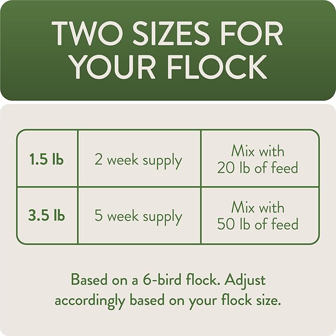 FlockLeader Defend, Functional Poultry Treats for Immune Support, 1.5 lb (Pack of 2)