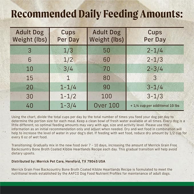 Merrick Grain Free Dry Dog Food Backcountry Bone Broth Coated Kibble Heartlands Recipe with Beef and Bison - 4 lb. Bag