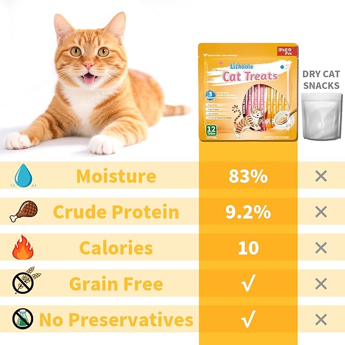 High-Meat Lickable Cat Treats Variety Pack – Real Chicken & Seafood – Smooth Creamy Purée – Grain-Free – (15g Each) (12 Tubes)