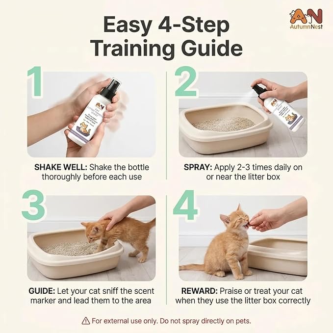 Cat Litter Training Spray, 2 Pack (300ml Total) – 150ml Each Natural Attractant for Cats & Kittens – Helps Guide Proper Litter Box Use – Indoor Toilet & Litter Box Training Aid
