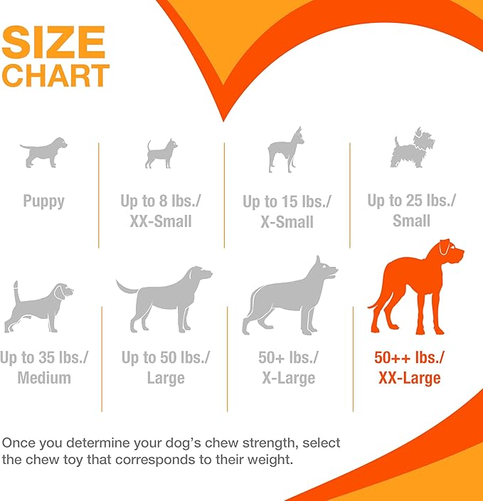 Nylabone Big Chew Monster Bone Power Chew Toy for Large Dogs, Durable Dog Toys for Aggressive Chewers, Destroy Proof Chew Toys To Keep Them Busy, Chicken Flavor, XX-Large, 50++ lbs, 1 Count