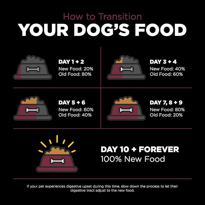 Go! Solutions Sensitivities Limited Ingredient Lamb Grain-Free Dry Dog Food, Chicken-Free Kibble Made by Experts for Sensitive Stomachs & Food Allergies, for Puppies, Adults, & Seniors, 22 lb Bag