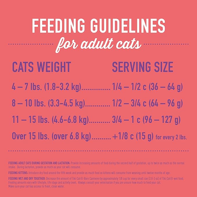Tiki Cat Born Carnivore High Protein Dry Cat Food, Chicken, Herring & Salmon Meal, 5.6 lbs. Bag