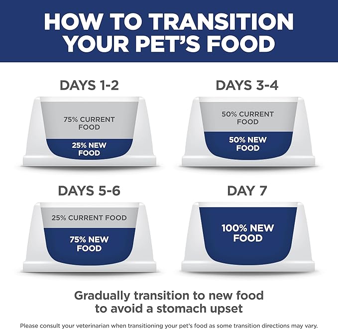 Hill's Science Diet Adult Perfect Weight Wet Cat Food, Liver & Chicken, 2.9 oz. Cans, 24-Pack