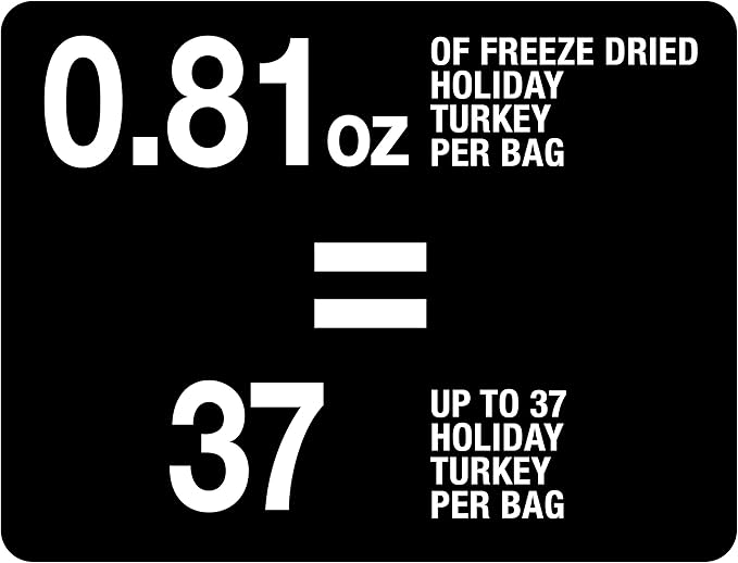 PureBites Holiday Turkey 0.81oz / 23g - Value Size, 1PBC23TKXMAS14