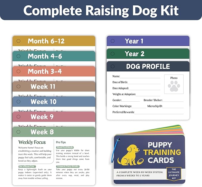 Puppy Training Cards - Complete Raising Dog Kit with Clicker - Replaces Dog Training Book & Journal - 50 Stage by Stage Guide Cards (8 Weeks to 2 Years)