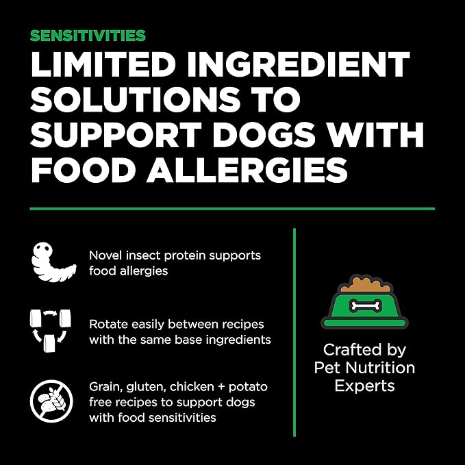 Go! Solutions Sensitivities Limited Ingredient Insect Grain-Free Dry Dog Food, Chicken-Free Kibble Made by Experts for Sensitive Stomachs & Food Allergies, for Puppies, Adults, & Seniors, 12 lb Bag