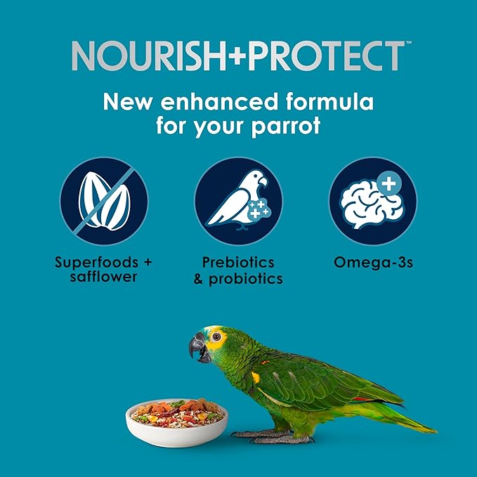 Kaytee Forti-Diet Pro Health + Safflower Nourish+Protect Parrot Food 15 Pounds
