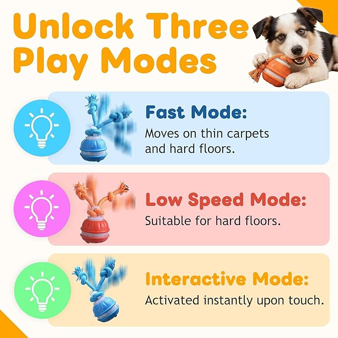 Interactive Dog Toys,Dog Toy Ball with Squeaky Sound and Stimulation,Automatic Moving Activated Dogs Toy for Small/Medium Dogs, Indoor and Outdoor Pet Exercise Toy for Boredom(Orange)