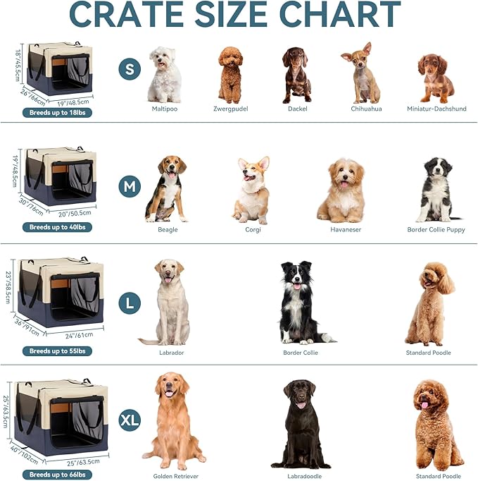 PETSFIT 30" Soft Portable Dog Crate – Patented Spiral Sturdy Frame, Collapsible Travel Kennel for Medium Dogs, 3 Mesh Door, Lockable Zippers, Indoor & Car Use Navy Blue